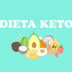 przykładowy jadłospis diety ketogenicznej na tydzień